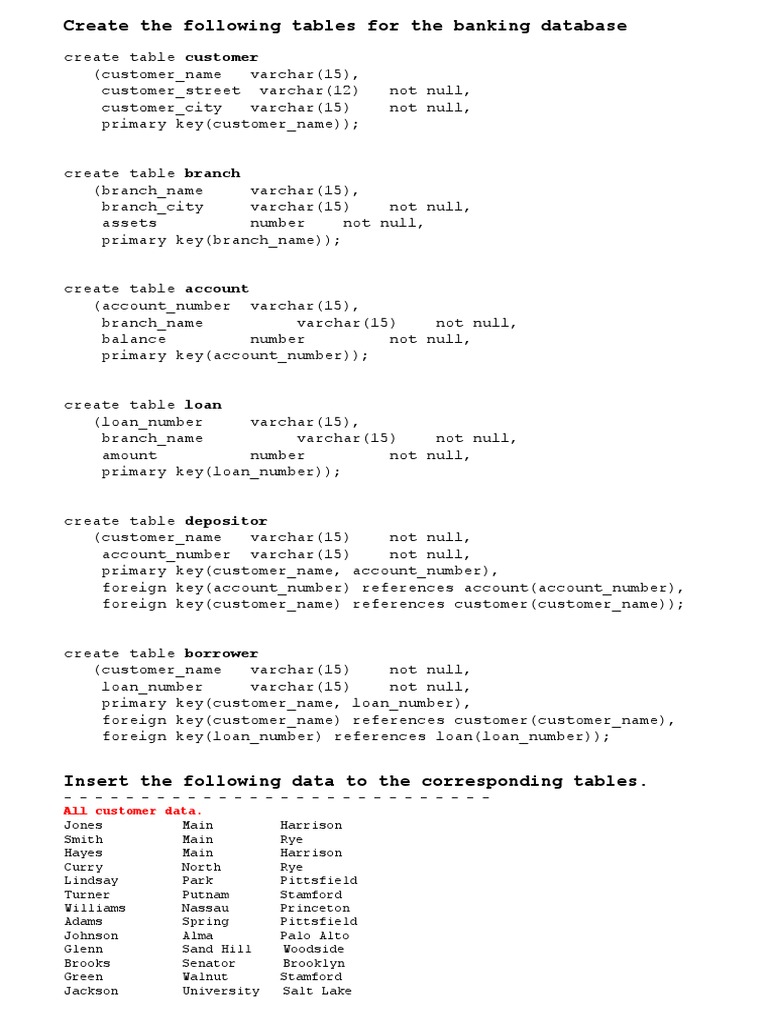 Banking Database Table Design | PDF | Deposit Account | Financial Services