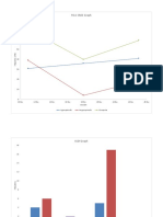 Par Igdi Data Graphs