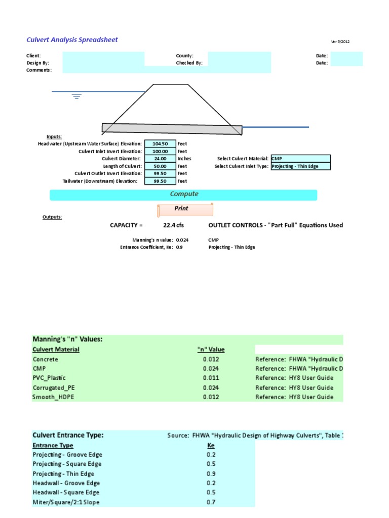 Culvert Hydraulic Design Spreadsheet | PDF | Microsoft Excel | Spreadsheet
