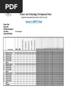 STDF Gantt Chart Template