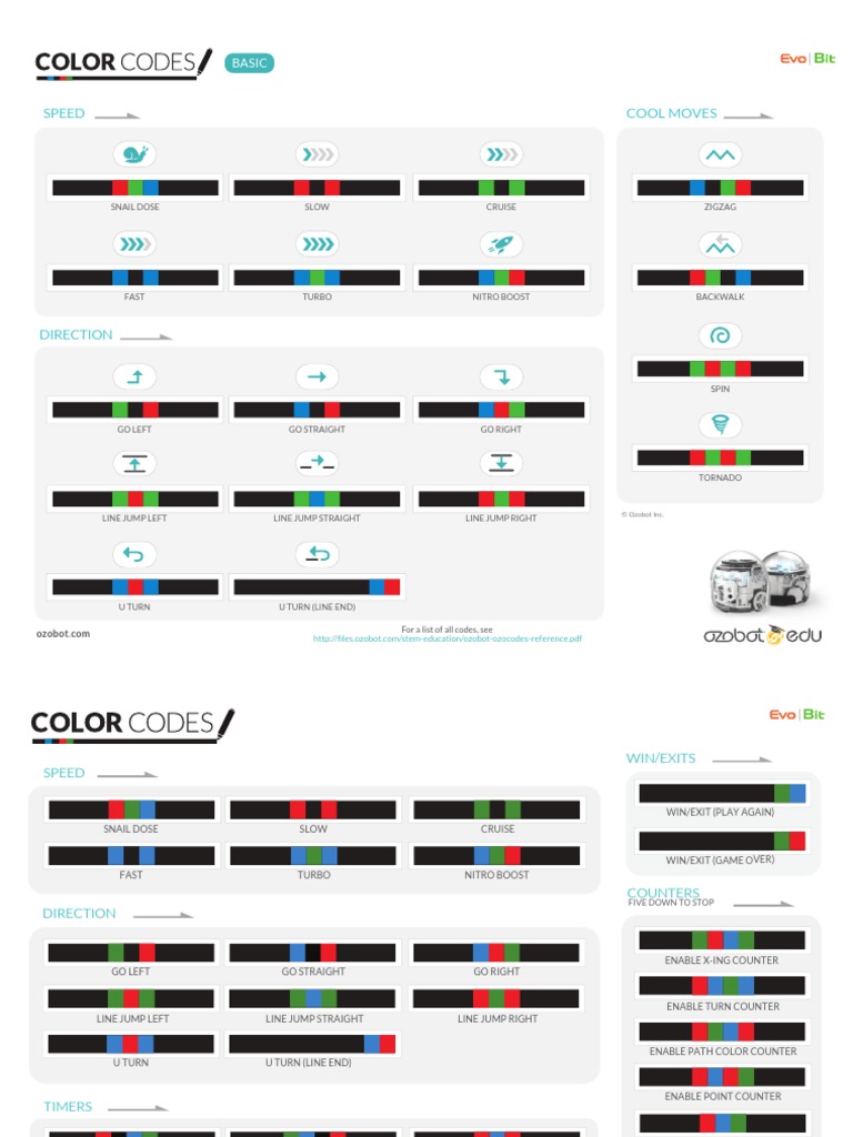 Ozobot Color Codes | PDF