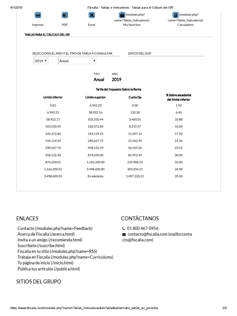 Tabla Isr Anual 2019 PDF Finanzas del gobierno Impuestos