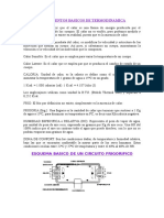 FUNDAMENTOS BASICOS DE TERMODINAMICA