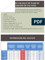 Calculo de Plan de Fertilización para Cultivos Agricolas