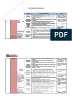 MATRIZ CURRICULAR JGC 2018 - MATEMATICA.docx