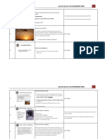 Guia Del Instructor Escenarios PDF