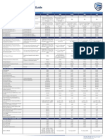 Stanbic Mini Diclosure Tarrif Guide