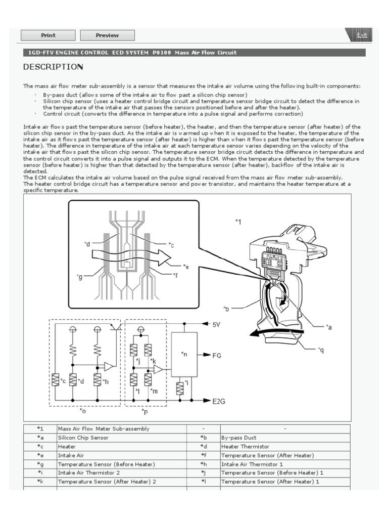 P0100 Mass Air Flow Circuit PDF Components Electricity