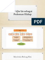 Al-Quran Pedoman Hidup