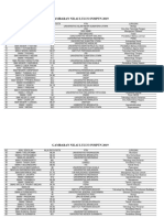 Gambaran Nilai Lulus SNMPTN 2019 PDF