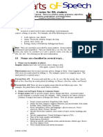 The Parts of Speech-Lampiran Modul