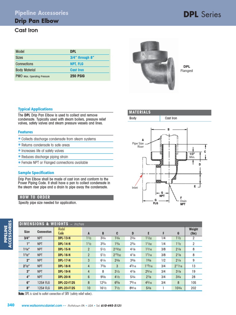 Cast Iron Drip Pan Elbow Collects Steam Condensate PDF Pipe (Fluid