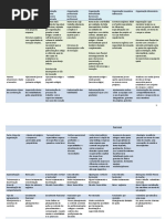 Resumo Estrutura Mintzberg completa.pdf