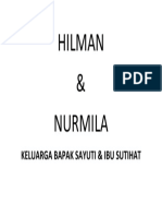 HILMAN