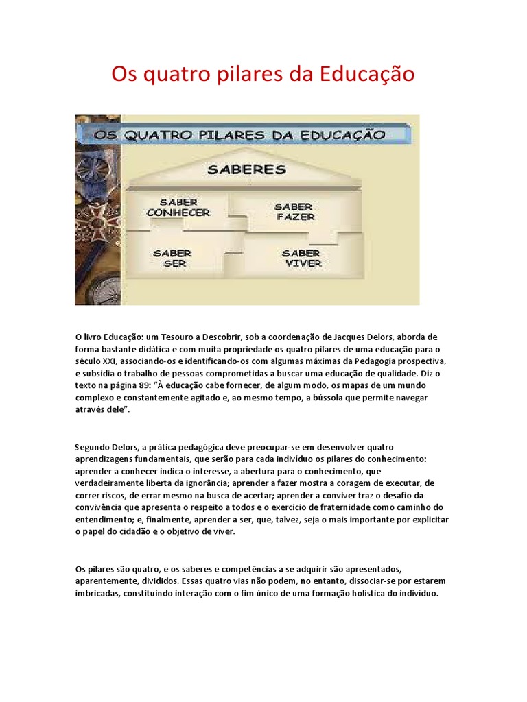 Quatro Pilares da Educação de Delors | PDF | Pensamento | Aprendizado