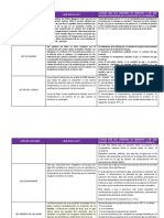 LEYES DE LOS GASES Foro