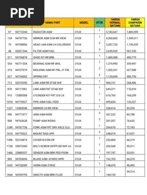 List Update Promo Part Pdf Screw Equipment