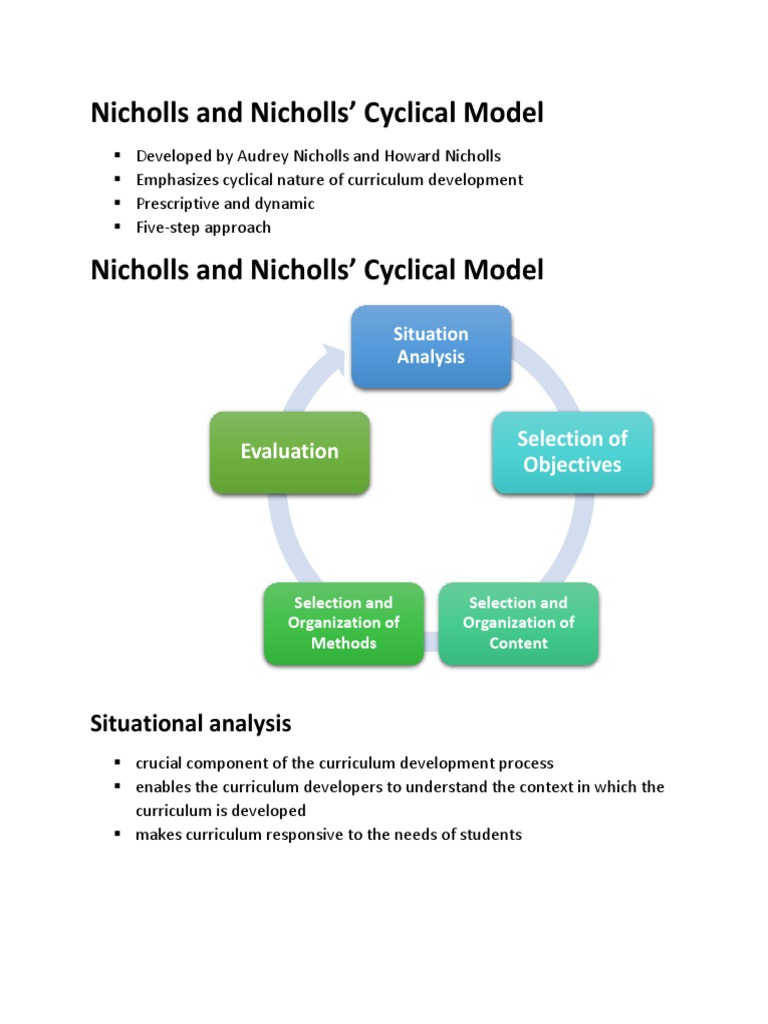 Nicholls and Nicholls Model PDF
