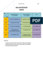 Jadual Guru Bertugas RMT