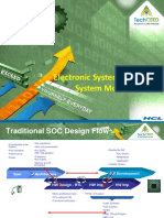 System Modelling (ESL)