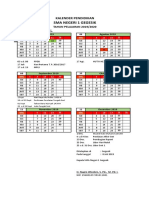 C. Kalender Pendidikan 2019-20