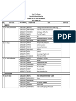 Thesis 20 Student-Guide allocation-23.10 (1).pdf