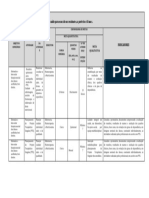 Objetivo Geral de Atividades Plano Trabalho Saúde