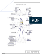Section5-Databases-and-Data-Types-Mind-Map.pdf