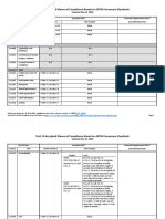 Part 23 Accepted Means of Compliance Based on ASTM Standards