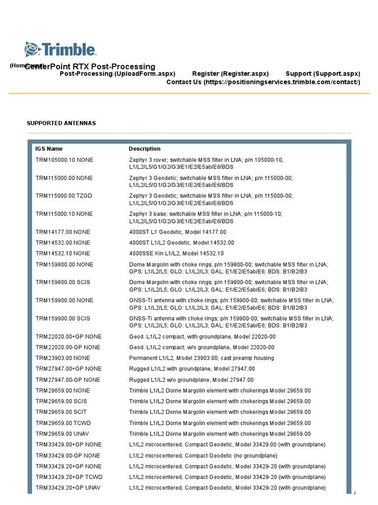 Trimble Centerpoint Rtx Post Processing Service Pdf Global