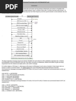 WCDMA Mobile Originated Call Flow