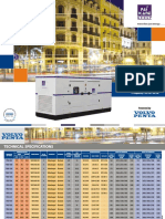 Diesel Generator Set Technical Specifications