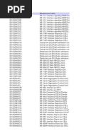 Measurements Com - Nokia.nrbts Alldata