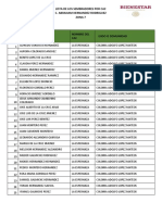 Lista de Cac Abraham