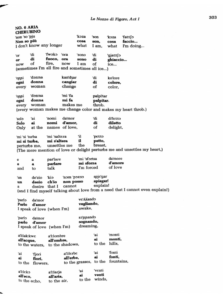Voi Che Sapete Translation Word For Word
