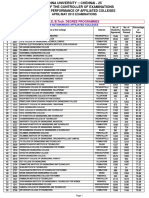 PASS_PERCENTAGE_AM2013.pdf