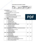 HRM Course Overview for Hospitality Students