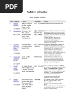 List of Architects in Mumbai | PDF | Mumbai | Interior Design