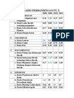 Analisis Rasio Perbandingan