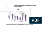 PIB real último 6 trimestres tendencia descendente