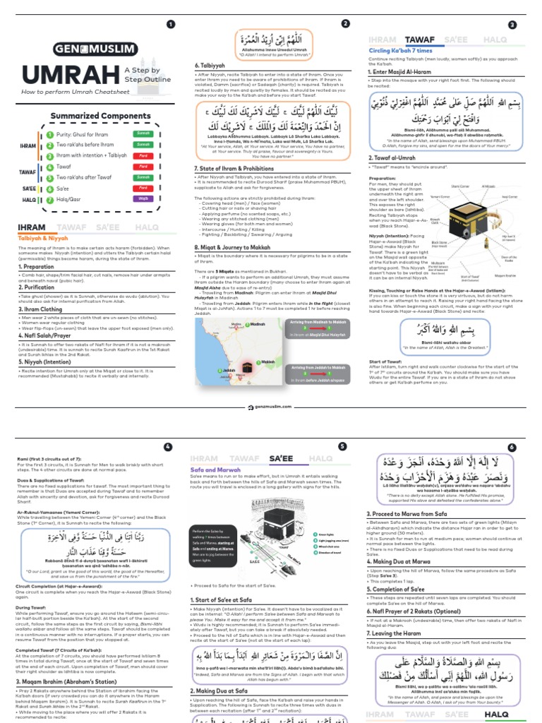 Step-by-Step Umrah Cheatsheet | PDF | Sharia | Islamic Fundamentalism