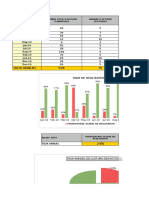 Plan de Suivi Des Actions HSE