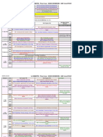 Medicina UAM primer semestre 2019