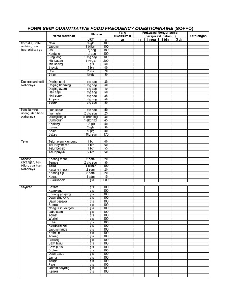 Formulir SQFFQ untuk Konsumsi Makanan | PDF