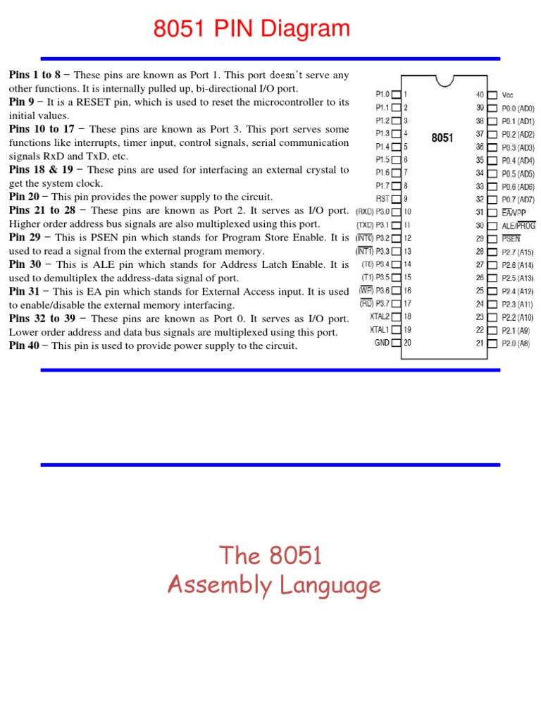 Assembley Langauge and Instuction Set of 8051 | PDF | Assembly Language ...