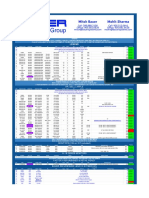 Bauer Systems Price List