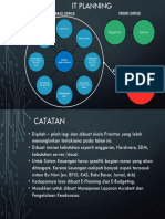 IT PLANNING + Catatan