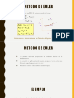 Metodo de Euler