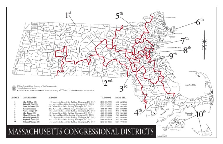 Ma Us Congress | PDF