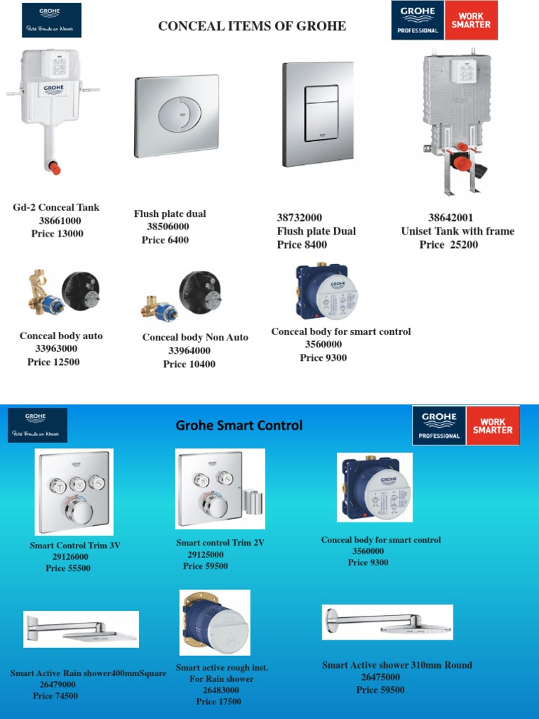 Grohe Products Manual With Prices PDF Sink Materials